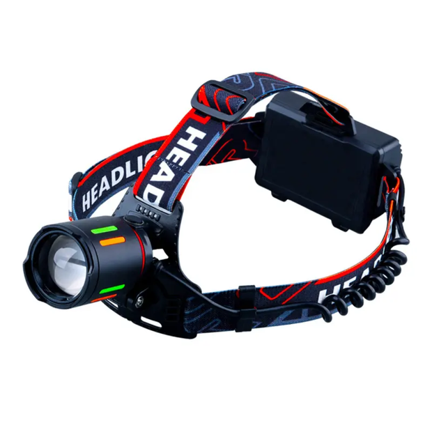 Lot Imported High Quality Adjustable Rechargeable Headlight