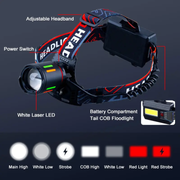 Lot Imported High Quality Adjustable Rechargeable Headlight
