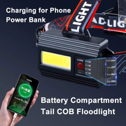 Lot Imported High Quality Adjustable Rechargeable Headlight