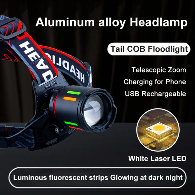 Lot Imported High Quality Adjustable Rechargeable Headlight